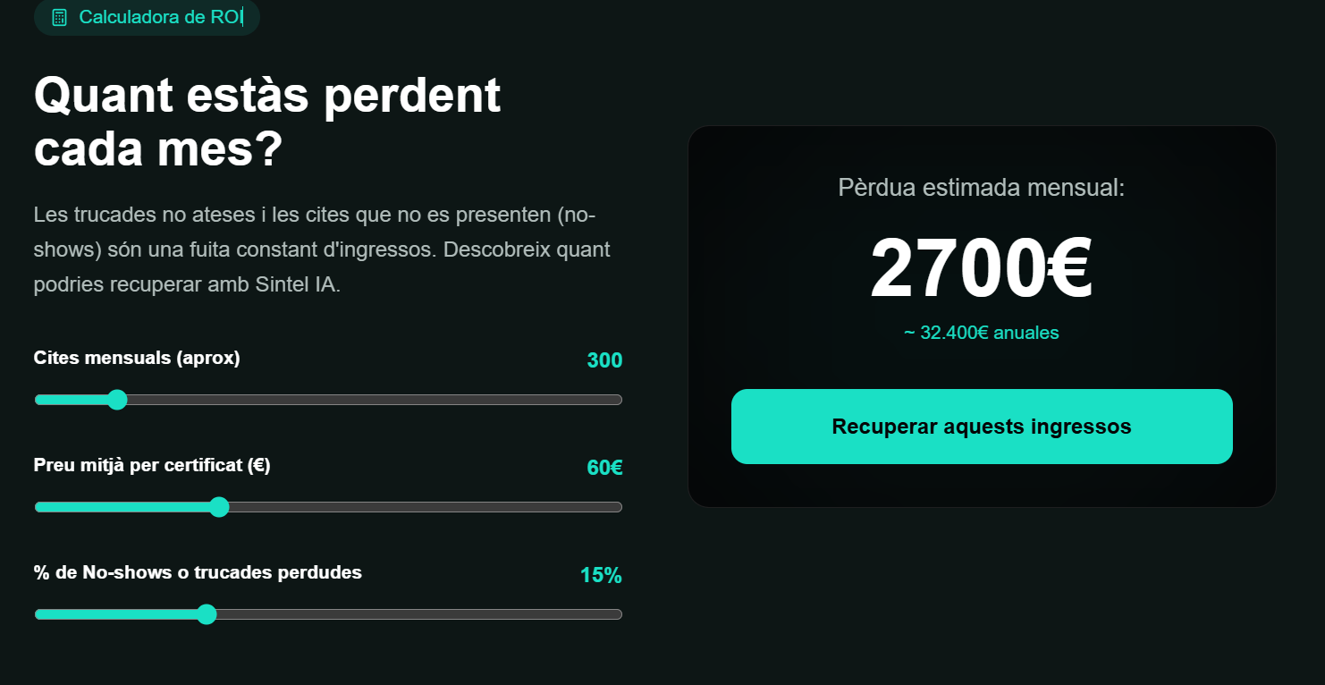 Calculadora de ROI de la demo Sintel AI Centres Mèdics: «Quant estàs perdent cada mes?»