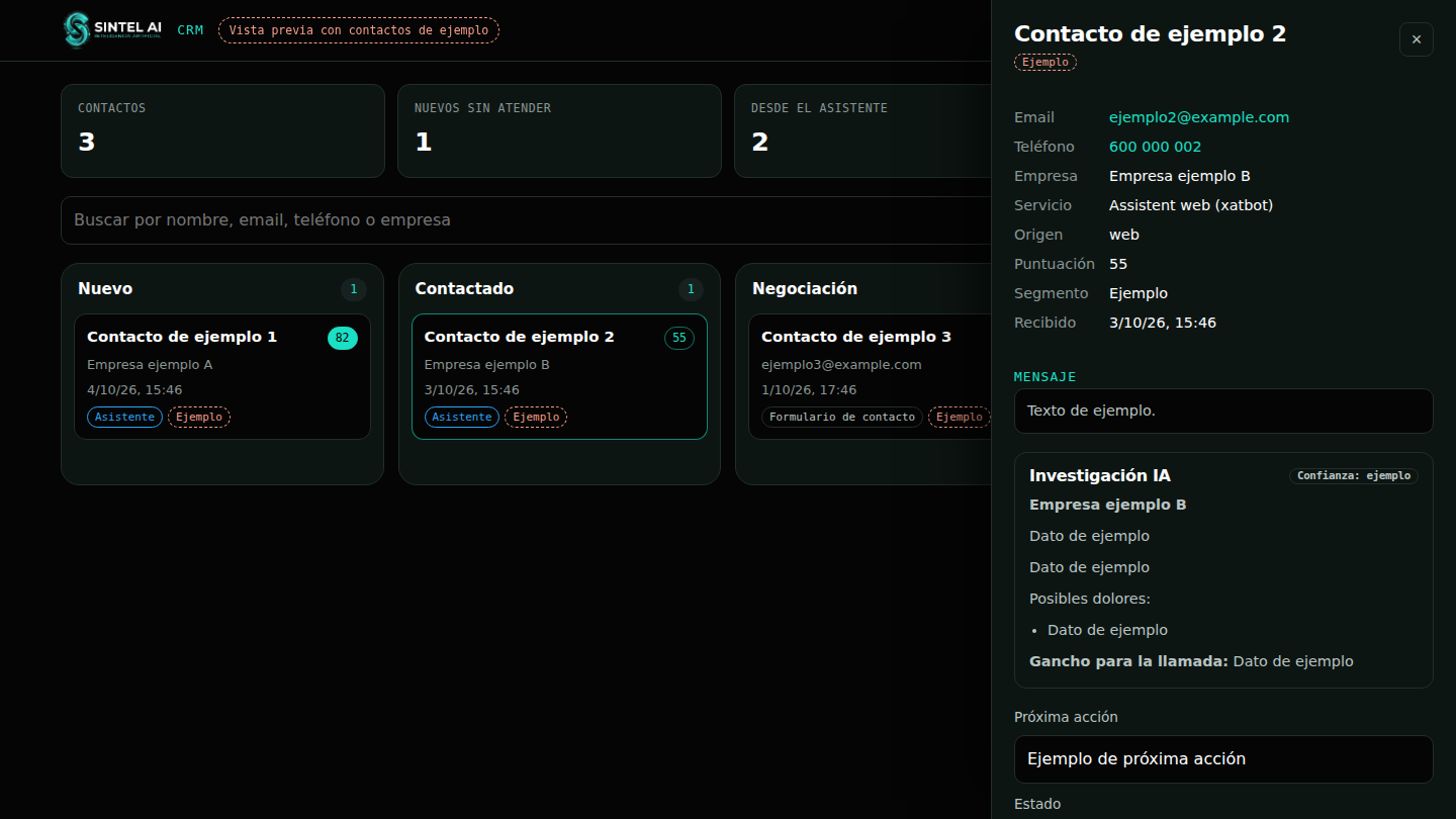 Tauler del CRM intern de Sintel AI amb contactes d'exemple i la fitxa amb la investigació IA